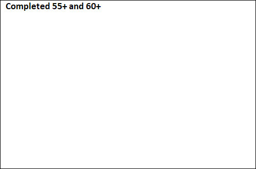 Completed 55+ and 60+ ltkhc002003.jpg